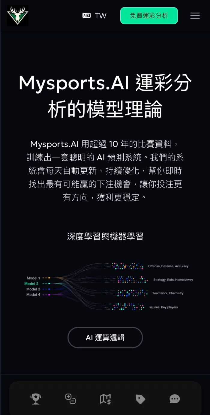 Mysports.AI 運彩分析模型理論,解釋 AI 深度學習與機器學習在比賽預測的應用